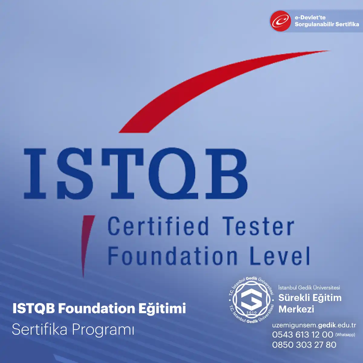 ISTQB Foundation Eğitimi 